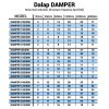 Hangtompító Dalap DAMPER 315/300